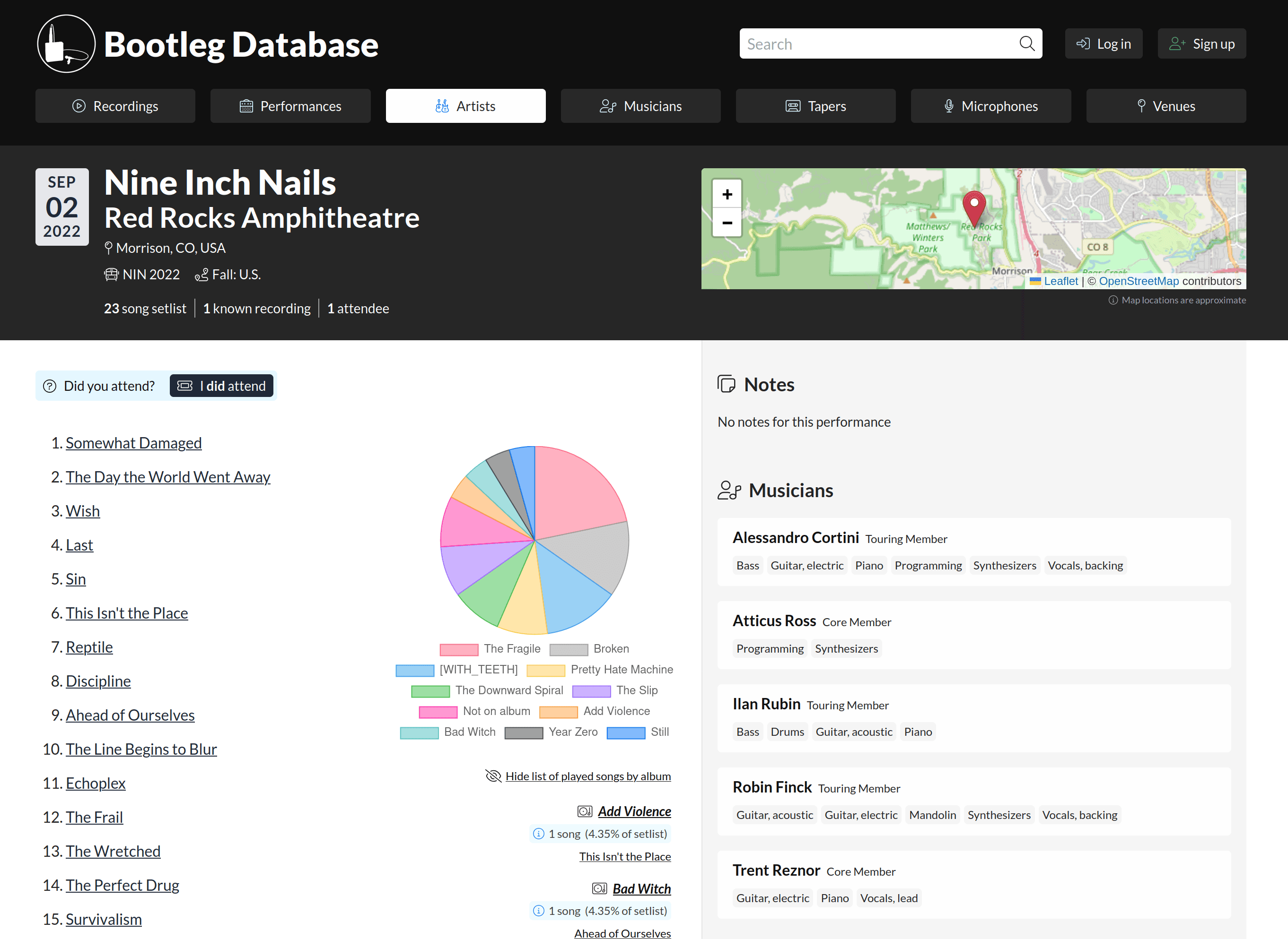 Bootleg Database